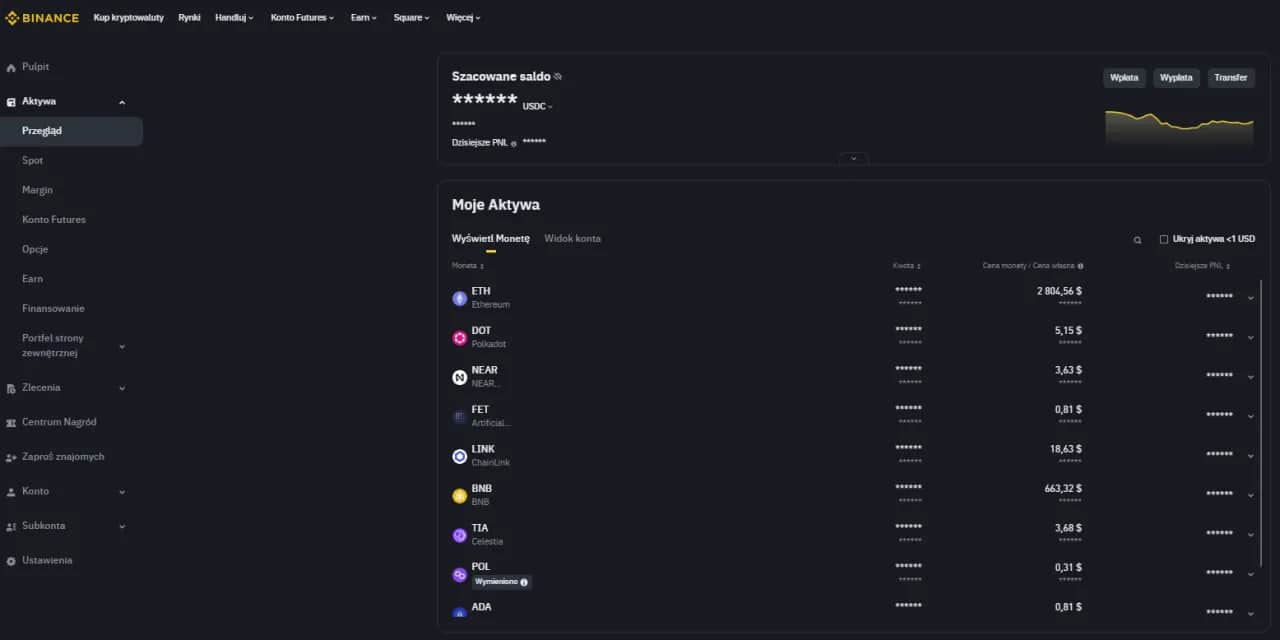 Jakie kryptowaluty na Binance warto kupić? Unikaj kosztownych błędów!
