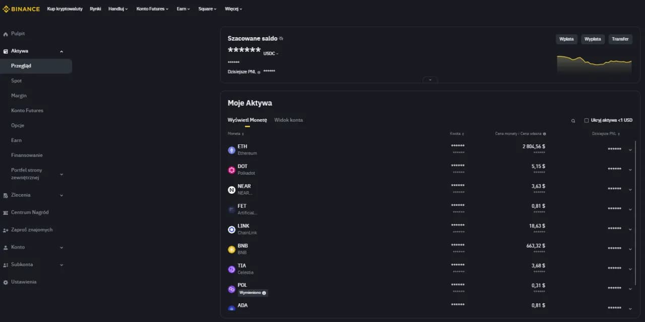 Jakie kryptowaluty na Binance warto kupić? Unikaj kosztownych błędów!