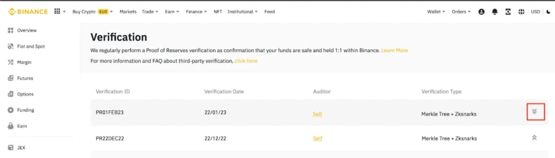 Ile naprawdę trwa weryfikacja konta na Binance? Szybkie i pewne rozwiązanie