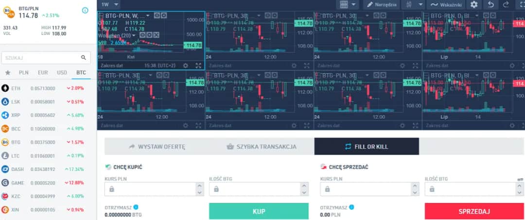 Jak kupić i sprzedać Bitcoin na BitBay: Kompletny poradnik