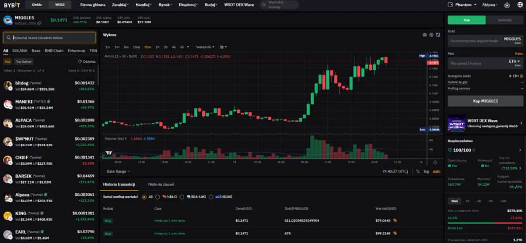 DEX Bitcoin: Jak działa zdecentralizowana giełda kryptowalut?