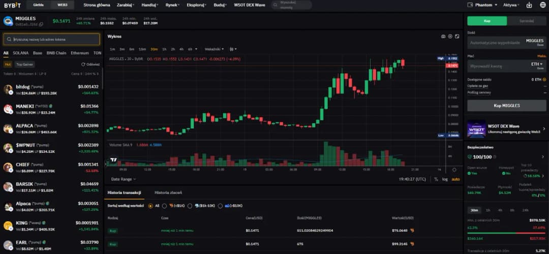DEX Bitcoin: Jak działa zdecentralizowana giełda kryptowalut?