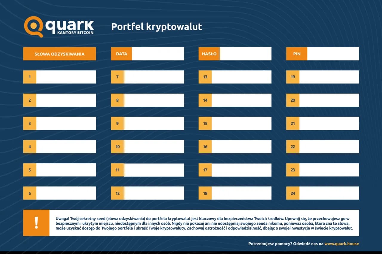 Jak wybrać idealny portfel Bitcoin? Porównanie i wskazówki